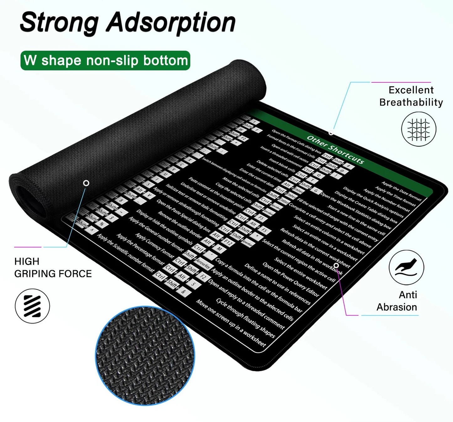 ProDesk Excel Shortcuts Mat