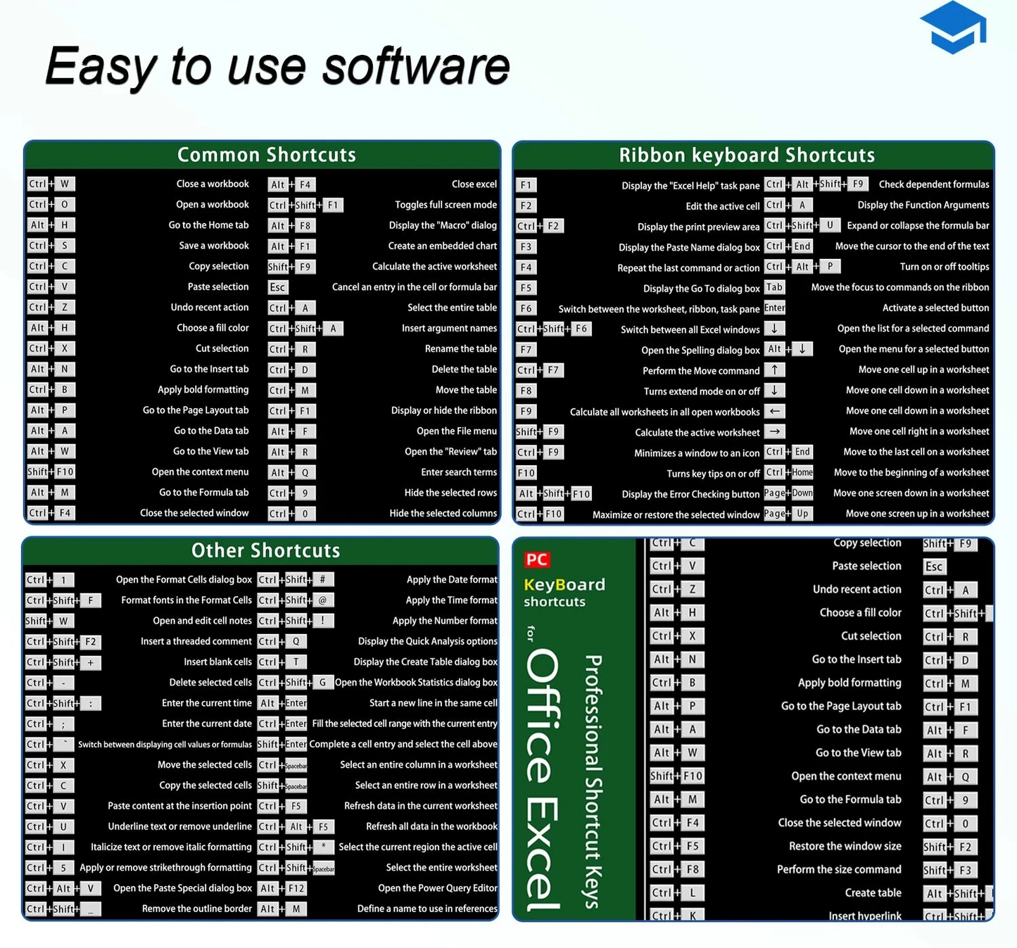 ProDesk Excel Shortcuts Mat