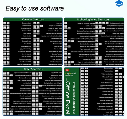 ProDesk Excel Shortcuts Mat