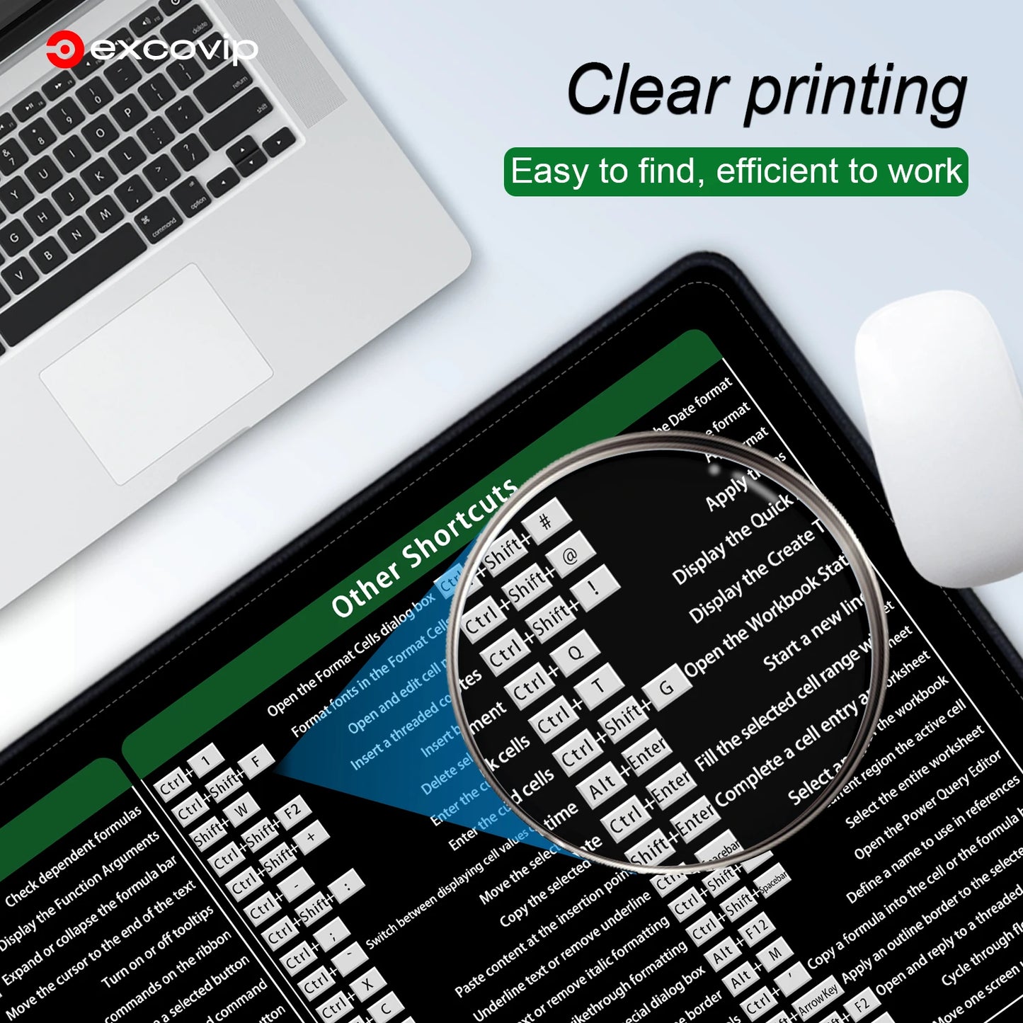 ProDesk Excel Shortcuts Mat